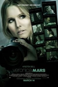 Вероника Марс смотреть онлайн на ГидОнлайн